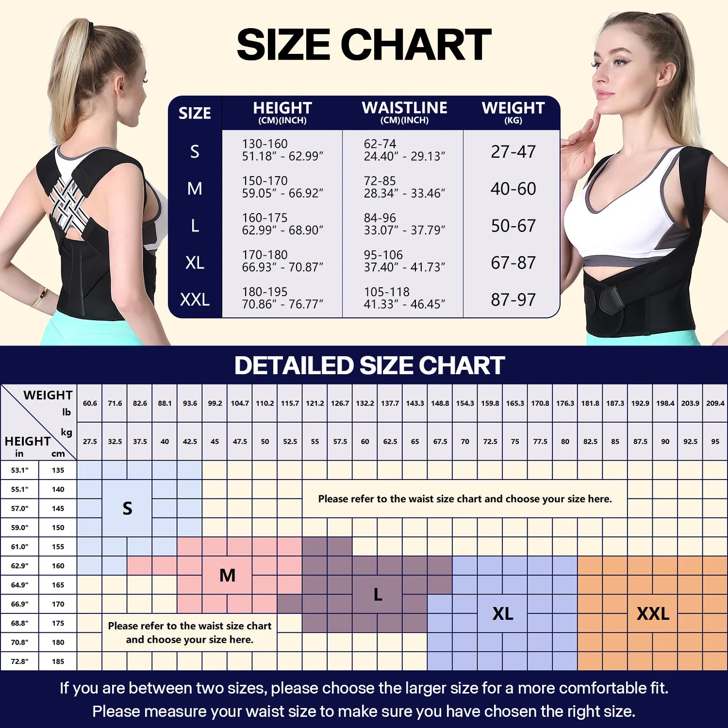 Adjustable Back Posture Corrector Belt for Men and Women - Prevent Slouching and Relieve Pain